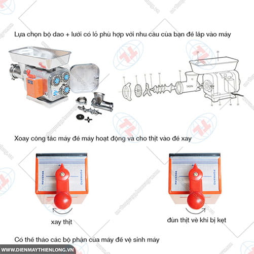 các bộ phận của máy xay thịt công nghiệp