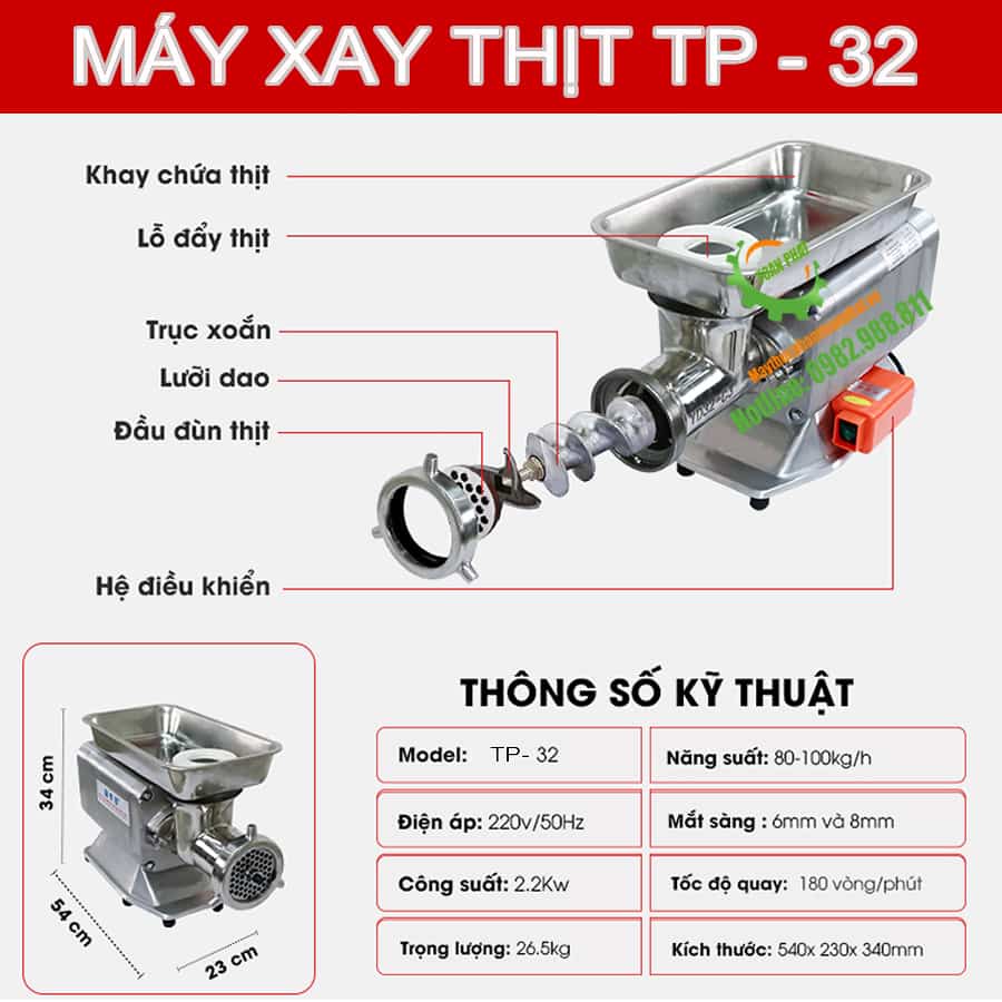 cấu tạo máy xay đùn thịt công nghiệp